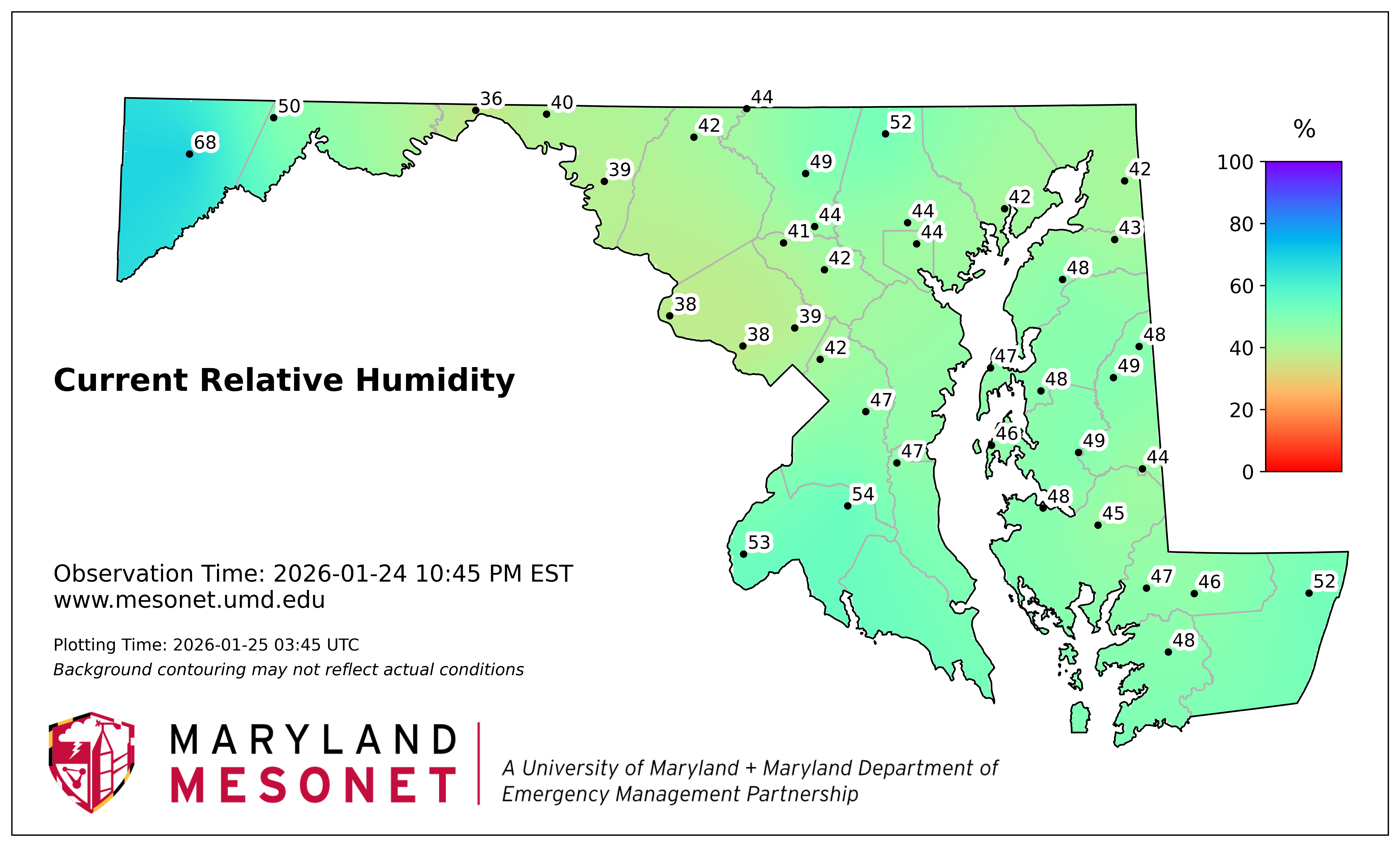 Relative_Humidity-plot.png
